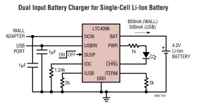 Dual Input Standalone Li-Ion Battery Chargers