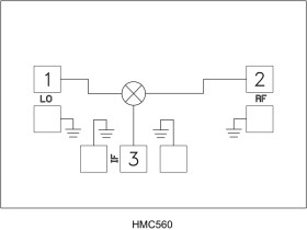 GaAs monolithic microwave integrated circuit (MMIC) double-balanced mixer chip and surface mount technology (SMT), 24 GHz to 40