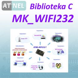 0560_#0561 MK WIFI232 - AVR Biblioteka C