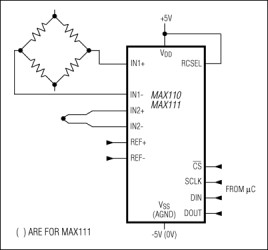 Low-Cost, 2-Channel, ±14-Bit Serial ADCs