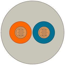 Wielożyłowy sieciowy kabel zasilający 0,75 mm2 2 -rdzeniowy