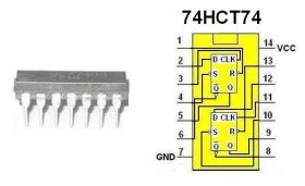 Układ cyfrowy 74HCT74
