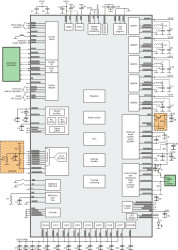 Fully integrated Power Management IC (PMIC) with power path and battery charger