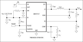 High-Efficiency, 12A, Current-Mode Synchronous Step-Down Regulator with Integrated Switches