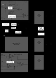 36V Boost Controller with Two Synchronous Buck Converters (3.5A/2A) for Automotive Applications