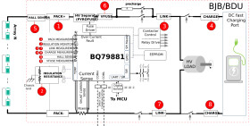Automotive battery junction box pack monitor with Electrochemical Impedance Spectroscopy