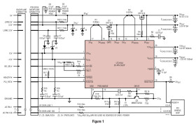 CompactPCI Bus Hot Swap Controller