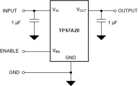 300mA ultra-low-noise low-IQ low-dropout (LDO) linear regulator with high PSRR