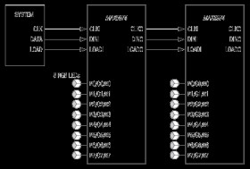 24-Output PWM LED Drivers for Message Boards
