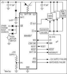 Full-Featured µP Supervisory Circuit with ±1.5% Reset Accuracy