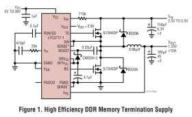 Wide Operating Range, No R Step-Down Controller for DDR/QDR Memory Termination