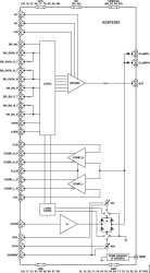 250 MHz Dual DCL