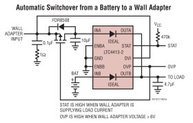 Dual 2.6A, 2.5V to 5.5V Fast Ideal Diodes in a 3mm × 3mm DFN