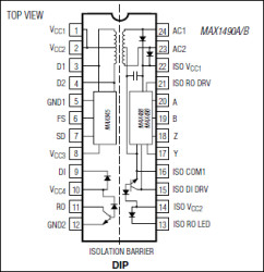 Complete, Isolated RS-485/RS-422 Data Interface