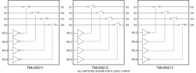 100-V, flat RON, 1:1 (SPST), four-channel switches with latch-up immunity and 1.8V logic (logic low)