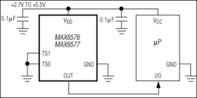 SOT Temperature Sensors with Period/Frequency Output