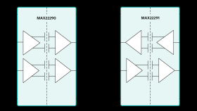 Reinforced, Fast, Low-Power, Two-Channel Digital Isolators