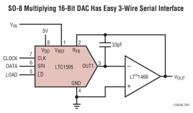 Serial 16-Bit Multiplying DACs