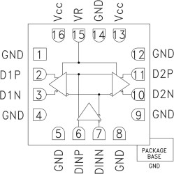 14 Gbps Fast Rise Time 1:2 Fanout Buffer with Programmable Output Voltage & Positive Supply