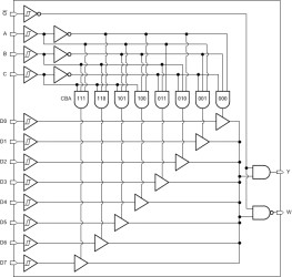 Automotive 8-to-1 multiplexer with Schmitt-trigger inputs