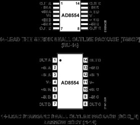 Zero-Drift, Single-Supply, RRIO Quad Op Amp