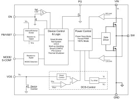 Automotive 3-V to 17-V, 0.6-A, low-IQ, synchronous buck converter in SOT-583 package