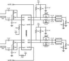 SMPTE 292M / 259M Serial Digital cable driver
