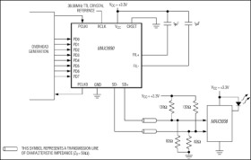 3.3V, 622Mbps SDH/SONET 8:1 Serializer with Clock Synthesis and TTL Inputs