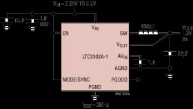 5V, 2A Synchronous Step-Down Regulator in 2mm × 2mm FCQFN