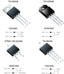 V30100C-E3 Dual High Voltage TMBS&#174; (Trench MOS Barrier Schottky) Rectifier Ultra Low VF = 0.455 V at IF = 5 A