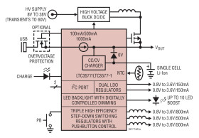 Highly Integrated 6-Channel Portable PMIC