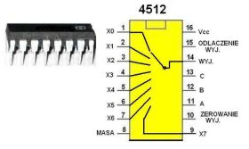 Układ scalony 4512