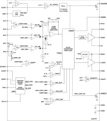Host-Controlled Multi-Chemistry Battery Charger with Low Input Power Detect and low Iq