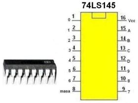 Układ cyfrowy 74LS145