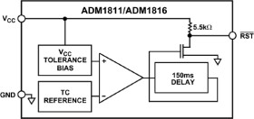 Microprocessor Supervisory in SOT-23 with Open Drain Output Choices