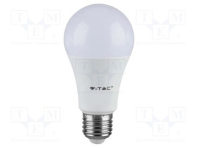 SKU-217262