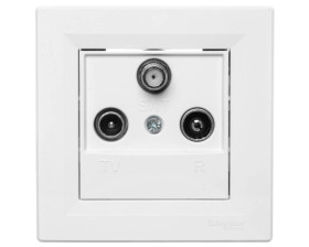 Gniazdo antenowe Asfora RTV-SAT końcowe 1dB białe z ramką EPH3500121