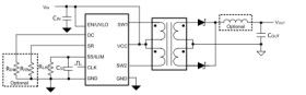 Low-emission 36-V push-pull transformer driver with duty cycle control for isolated power supplies