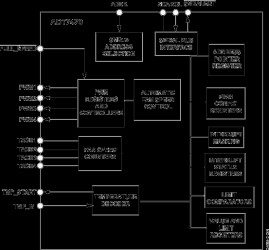 Temperature Sensor Hub and Fan Controller