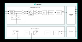 Ultra-Low Power, Single-Channel Integrated Biopotential HR Detection AFE