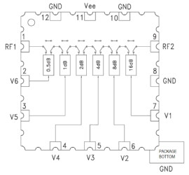 MMIC Digital Attenuator