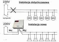 SD-ZESTAW04C Zestaw dzwonków bezstresowych z centralnym generatorem i woźną - do 16 głośników