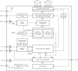 16-channel, 16-bit ES-PWM constant-current LED driver with 48 multiplexing
