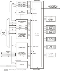 C2000™ 32-bit MCU with 100 MHz, 128 KB flash, 16 HRPWM