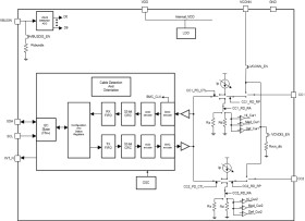 USB PD TCPCi Port Controller