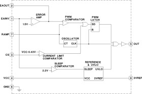 Buck Pulse Width Modulator Stepdown Voltage Regulator