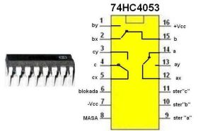 Układ cyfrowy 74HC4053
