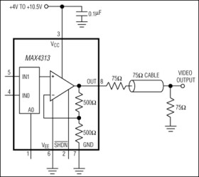 High-Speed, Low-Power, Single-Supply Multichannel, Video Multiplexer-Amplifiers
