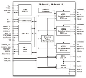 Power Management IC (PMIC) with 3DC/DCs, 3 LDOs, I2C Interface and DVS