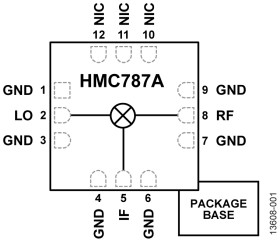 GaAs, MMIC, Fundamental Mixer, 3 GHz to 10 GHz